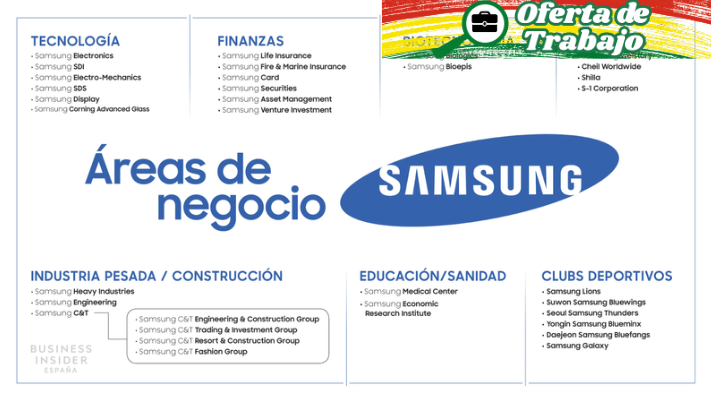 Samsung Bolivia: únete